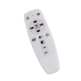 1 - Light 15.74'' Shaded Circle LED Flush Mount