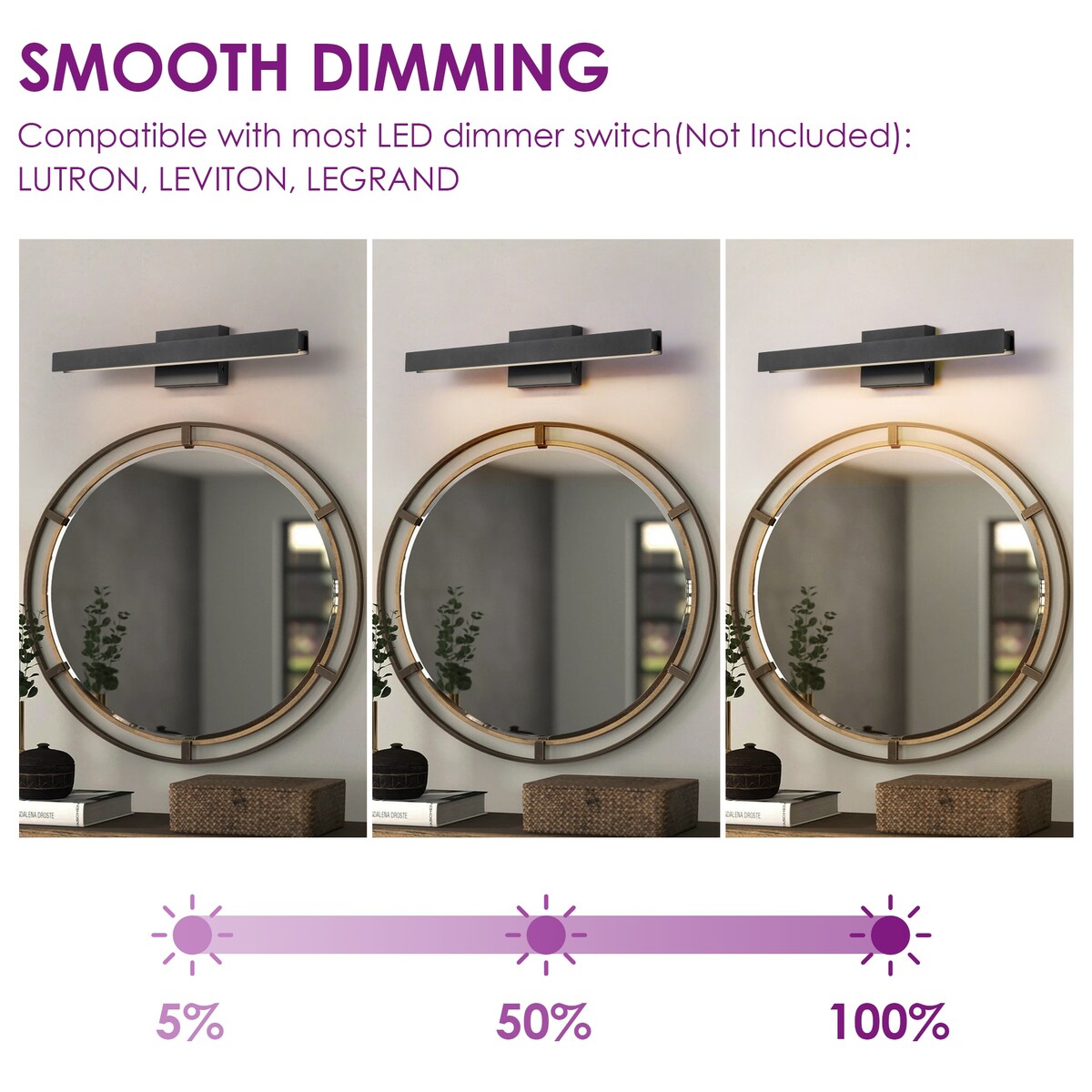 1-Light Modern Linear Black Bathroom Vanity Light Color-Changing Dimmable Rotatable Integrated LED Wall Sconce