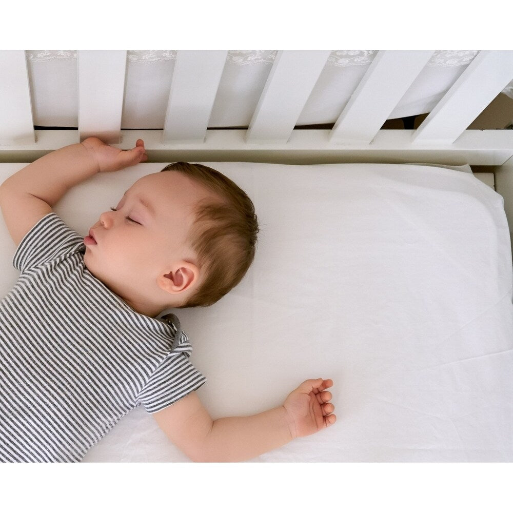 100% Waterproof and Hypoallergenic Crib Protector with Polyurethane Layer and Elasticized Skirt
