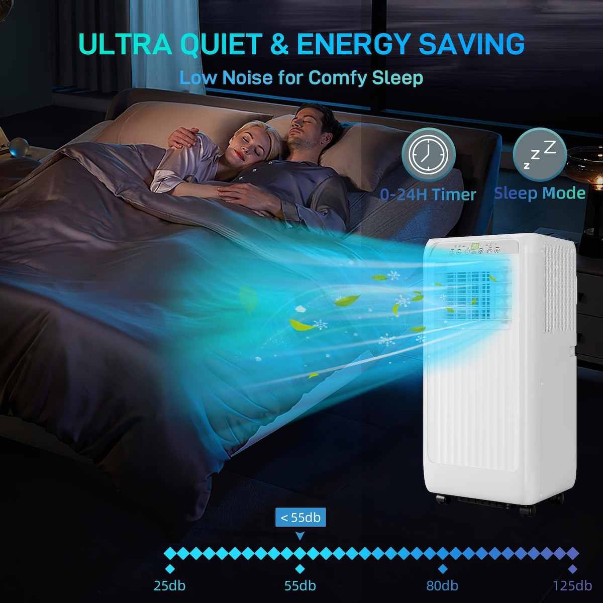 10000 BTU Portable Air Conditioners, 3-in-1 AC Unit, Dehumidifier, and Fan Mode