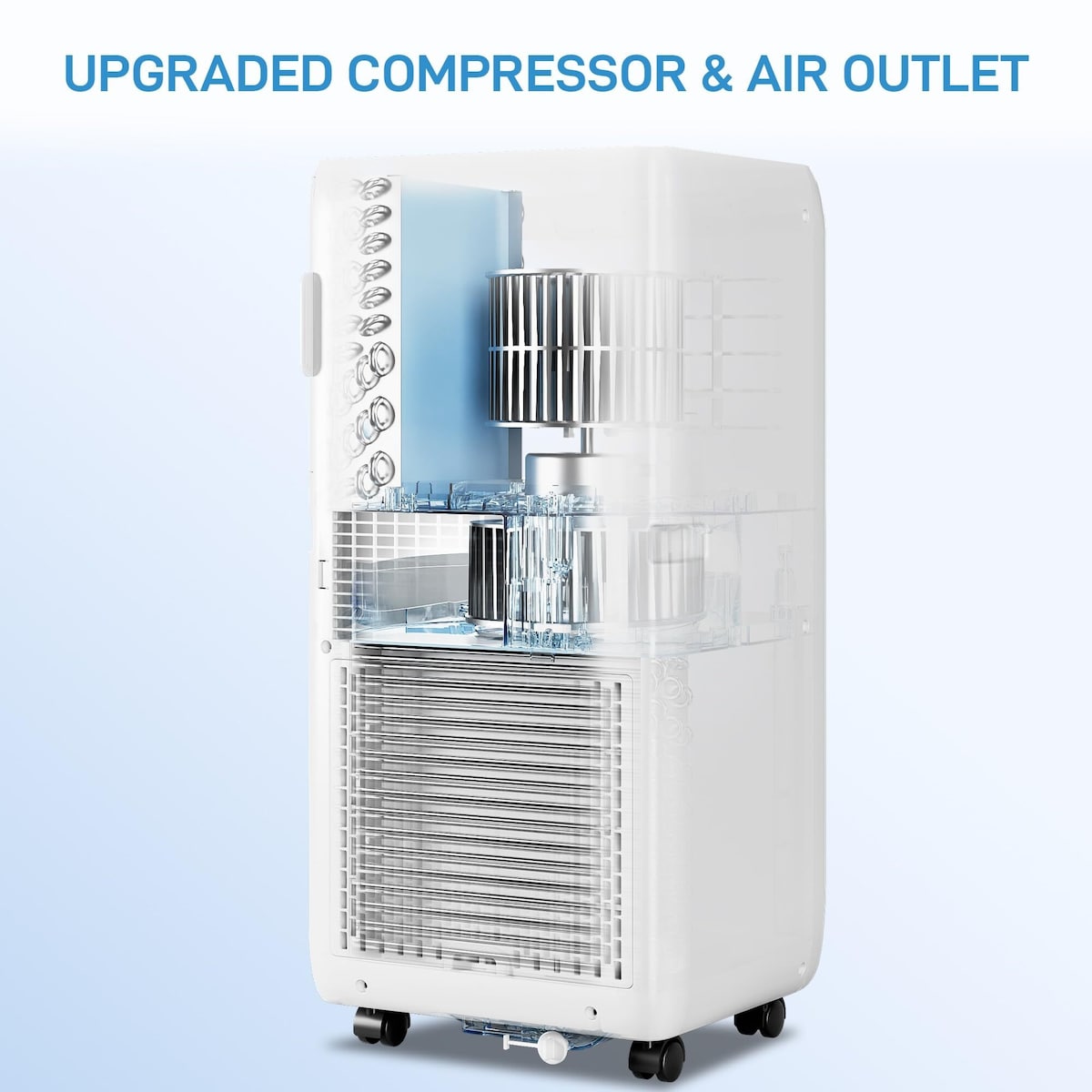 10000 BTU Portable Air Conditioners, 3-in-1 AC Unit, Dehumidifier, and Fan Mode
