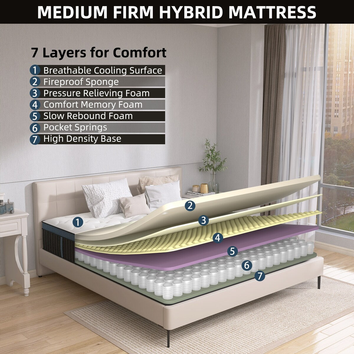 12 Inch Pillow Top Medium Firm Memory Foam Hybird Mattress in a Box