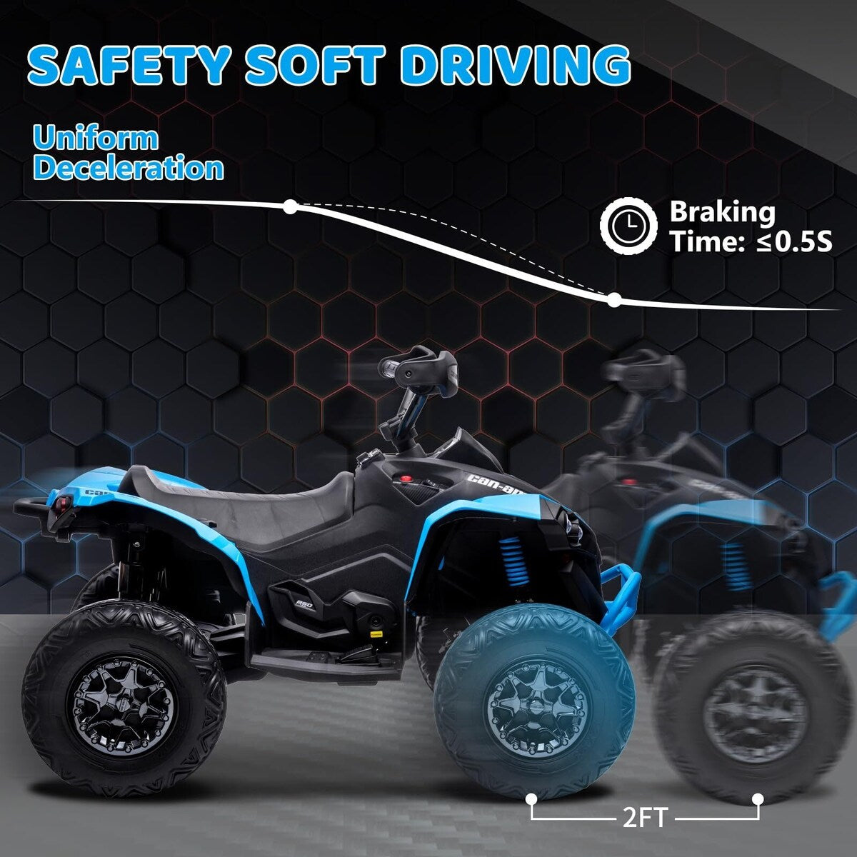 12V Ride on Toy Car 4 Wheeler Quad Electric Vehicle