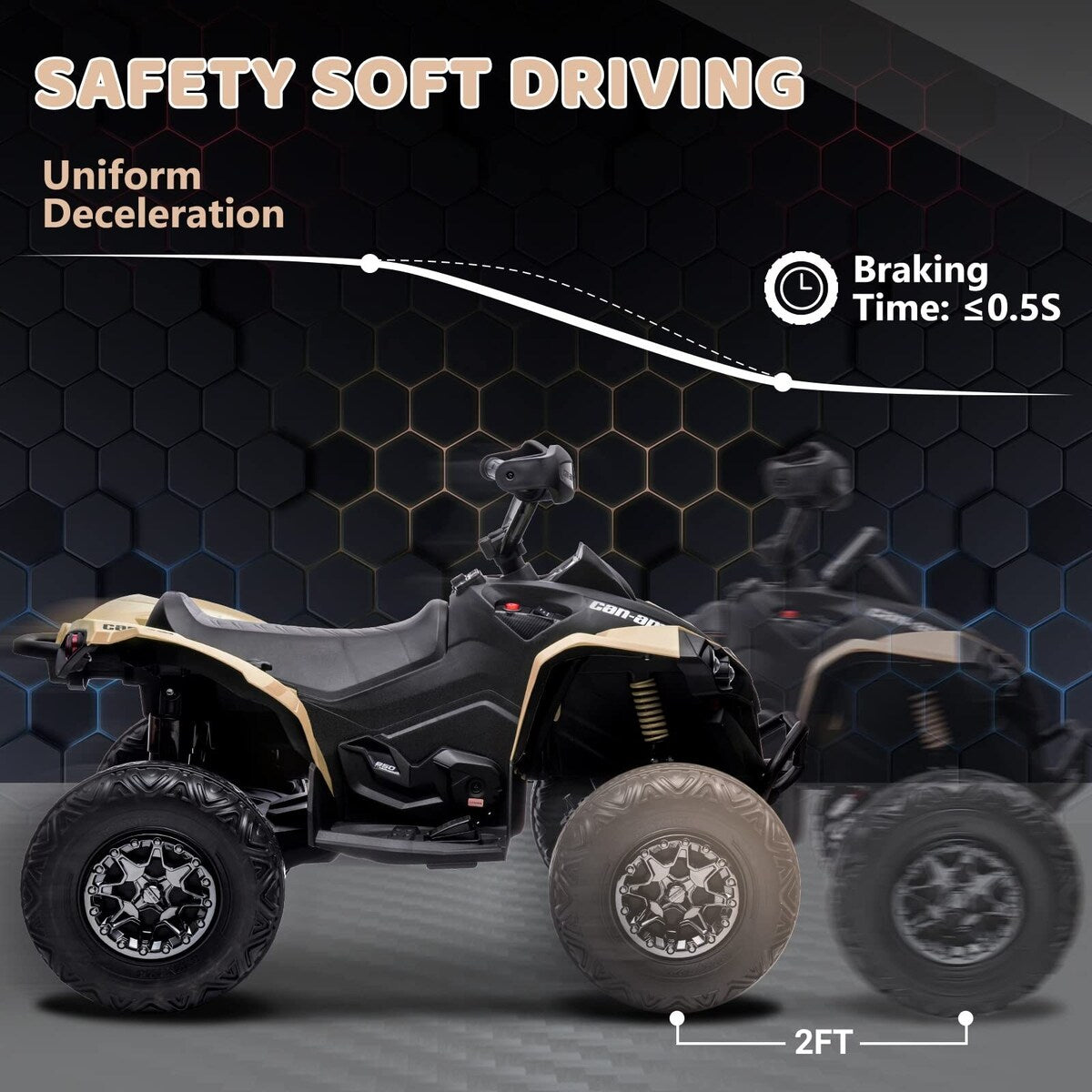 12V Ride on Toy Car 4 Wheeler Quad Electric Vehicle