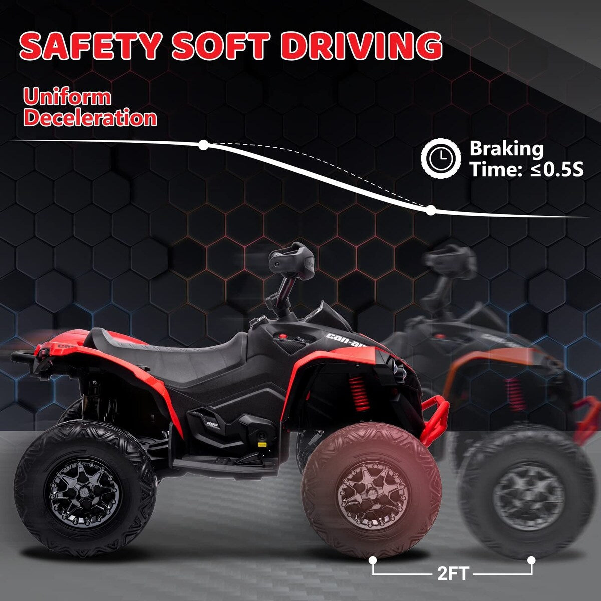 12V Ride on Toy Car 4 Wheeler Quad Electric Vehicle