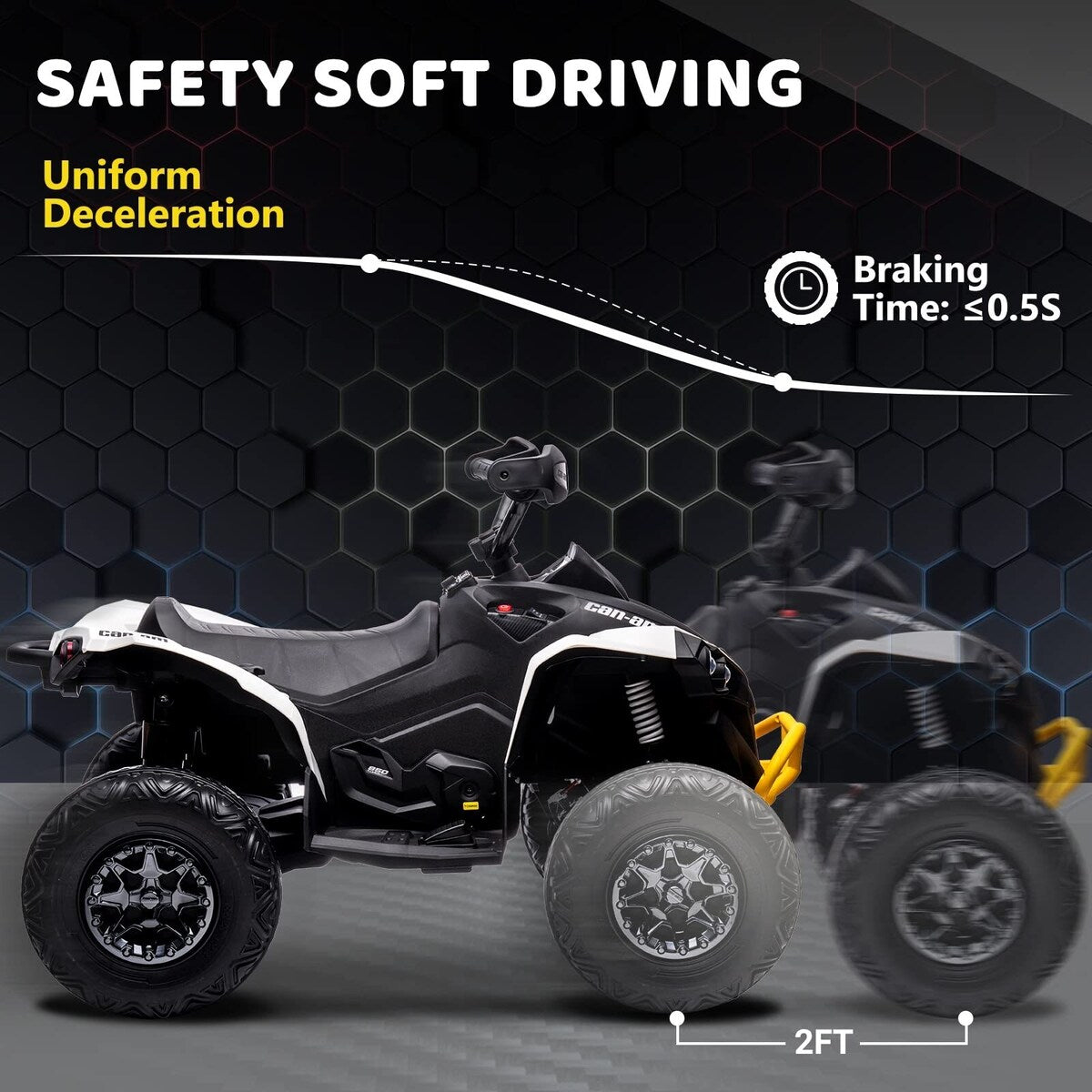 12V Ride on Toy Car 4 Wheeler Quad Electric Vehicle