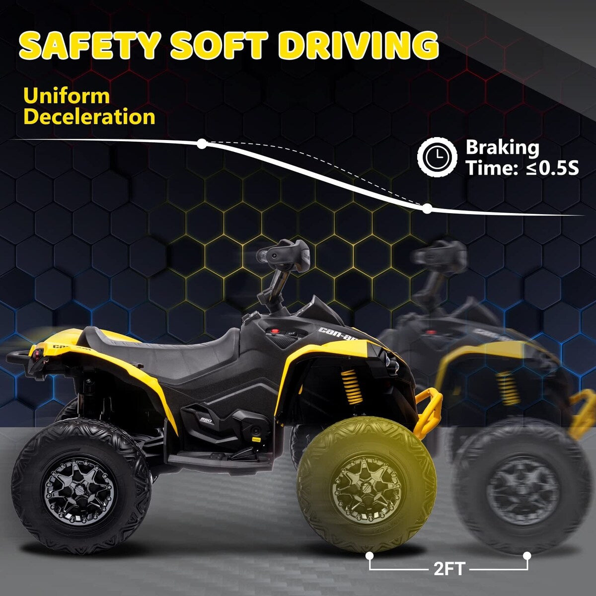 12V Ride on Toy Car 4 Wheeler Quad Electric Vehicle