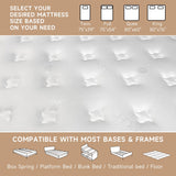 12 Inch Hybrid Queen Mattress in a Box with Pocket Springs