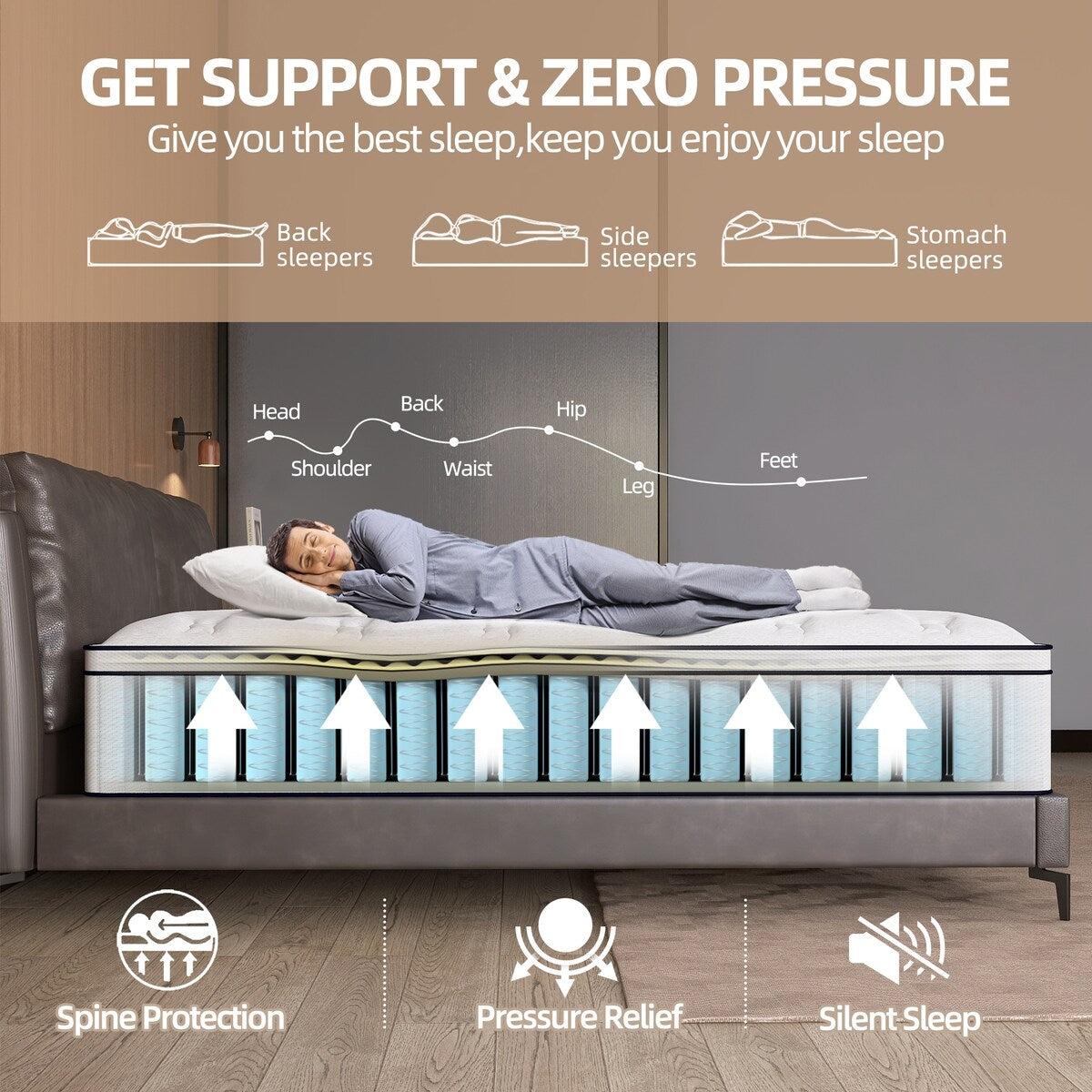 12 Inch Hybrid Queen Mattress in a Box with Pocket Springs