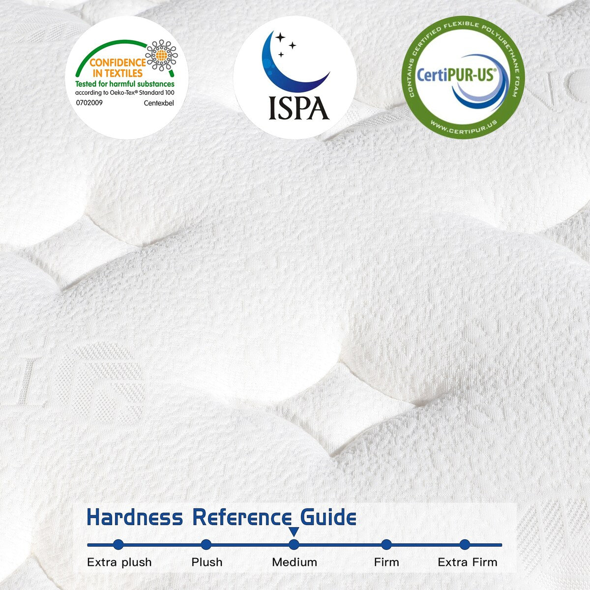 12" Medium Memory Foam Hybrid Mattress in a box