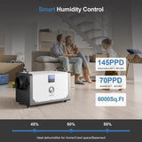 Edendirect Commercial Dehumidifier with Drain Hose, Remote Control, Memory Restart, Whole House, Auto Defrose