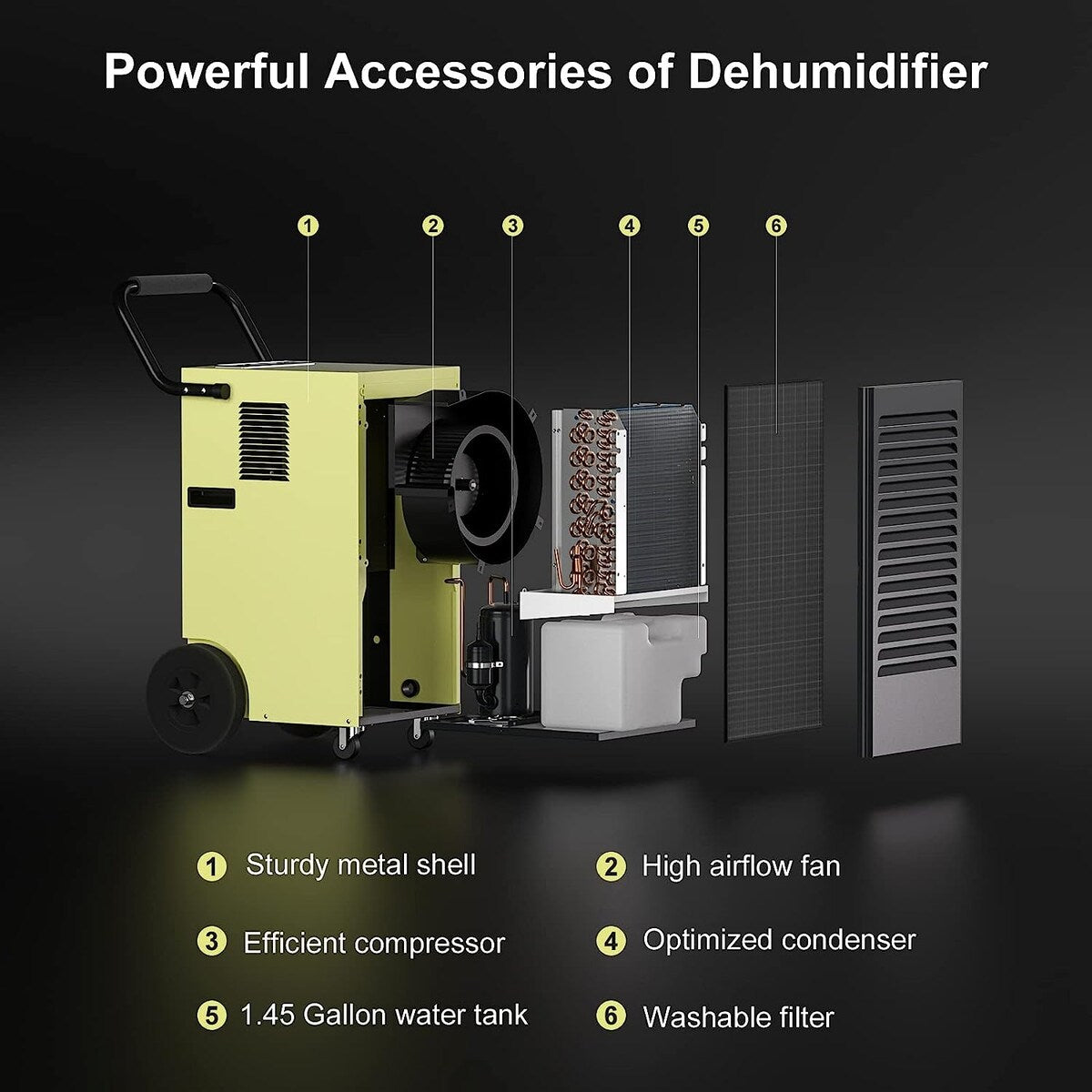 150 pt. Commercial Dehumidifiers with Drain Hose and Water Tank
