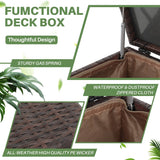 160 Gallon Outdoor Wicker Storage Box Resin Black Rattan Deck Bin for Patio Gardening Tools - 51.2*20*29Inch