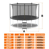 16FT Trampoline with Safety Enclosure Net, Outdoor Trampoline with Heavy Duty Jumping Mat and Spring Cover Padding for Kids and
