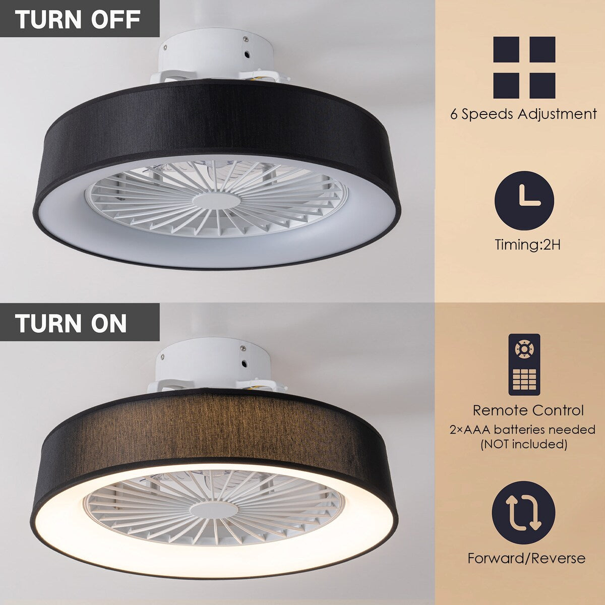 19 in. Rustic Wheel Round Fabric/ Woven Rope Fandelier 7-blade Cylinder Integrated LED Ceiling Fan with Remote Control