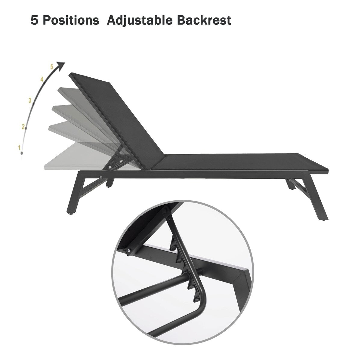 2-Piece All Weather Outdoor Patio Chaise Lounge Chairs with Five-Position Adjustable Aluminum Recliner