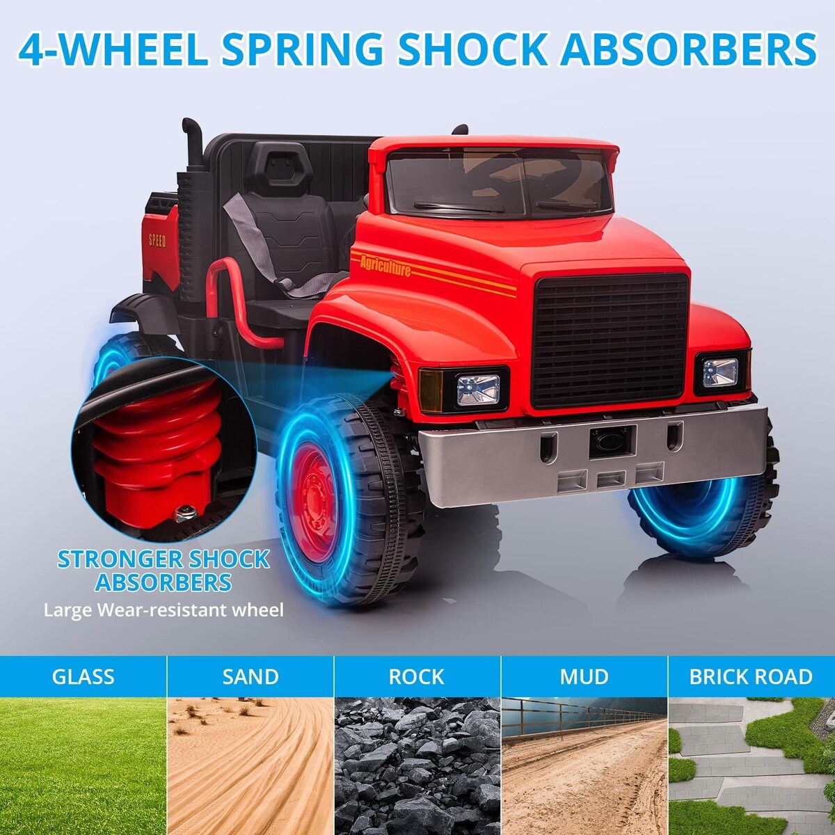 2-Seater Farmer's Car ，24V Battery Powered Electric Vehicle Truck for Kids with Music