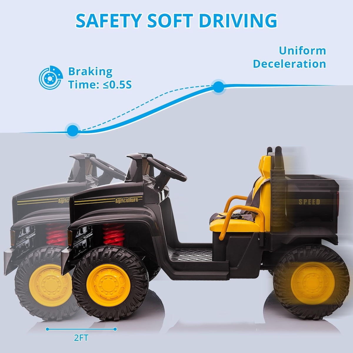 2-Seater Farmer's Car ，24V Battery Powered Electric Vehicle Truck for Kids with Music