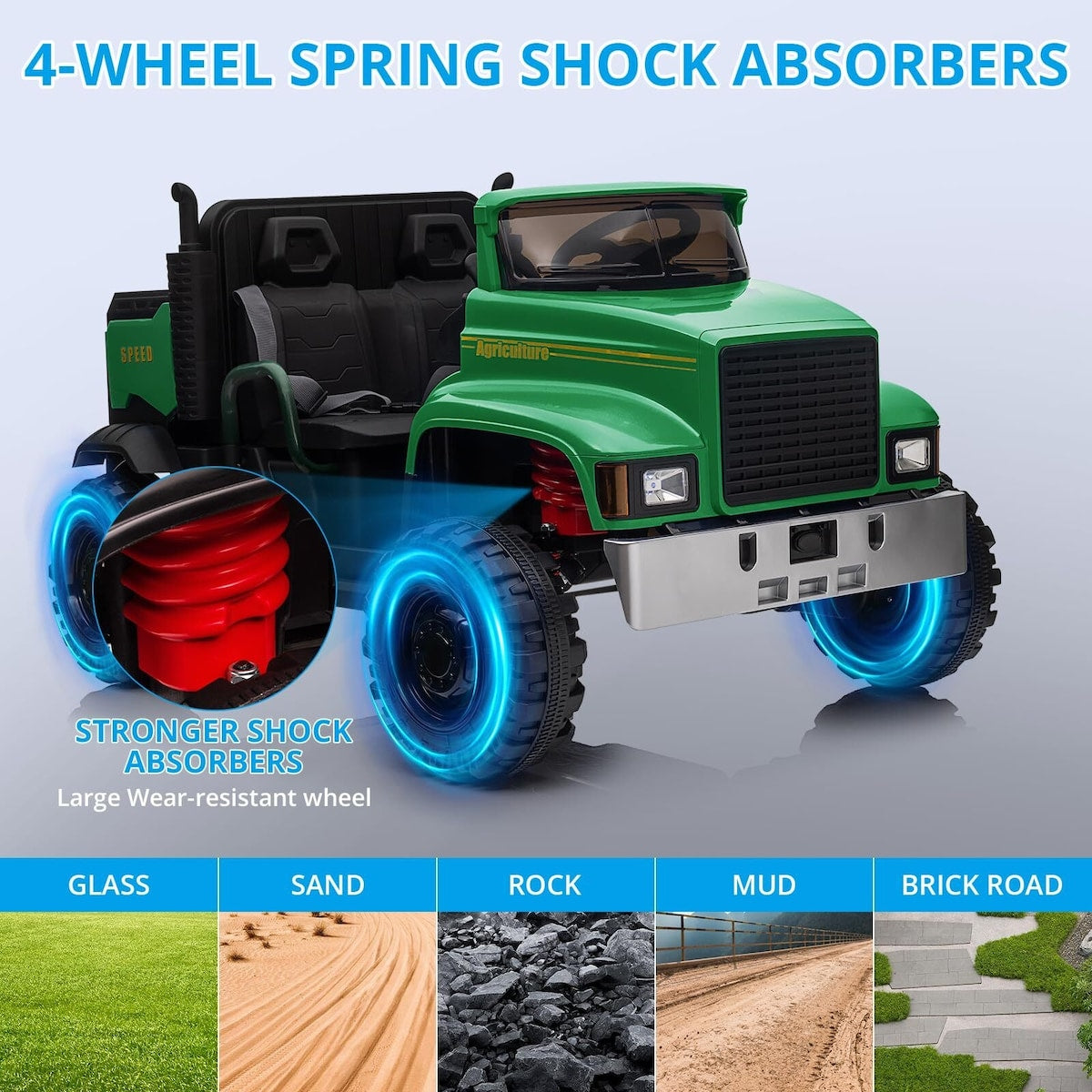 2-Seater Farmer's Car ，24V Battery Powered Electric Vehicle Truck for Kids with Music