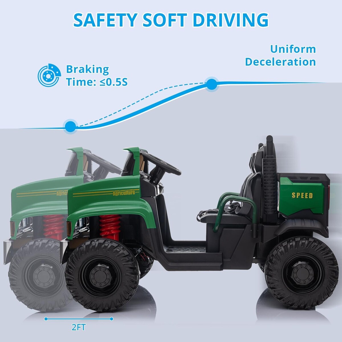 2-Seater Farmer's Car ，24V Battery Powered Electric Vehicle Truck for Kids with Music