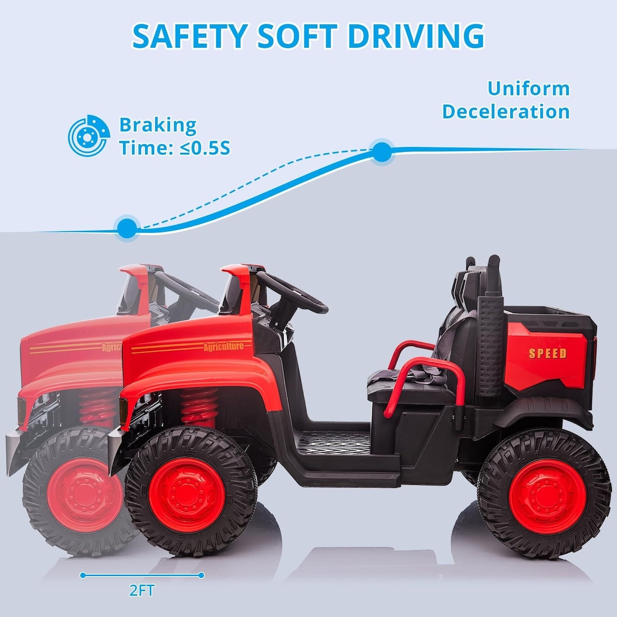 2-Seater Farmer's Car ，24V Battery Powered Electric Vehicle Truck for Kids with Music