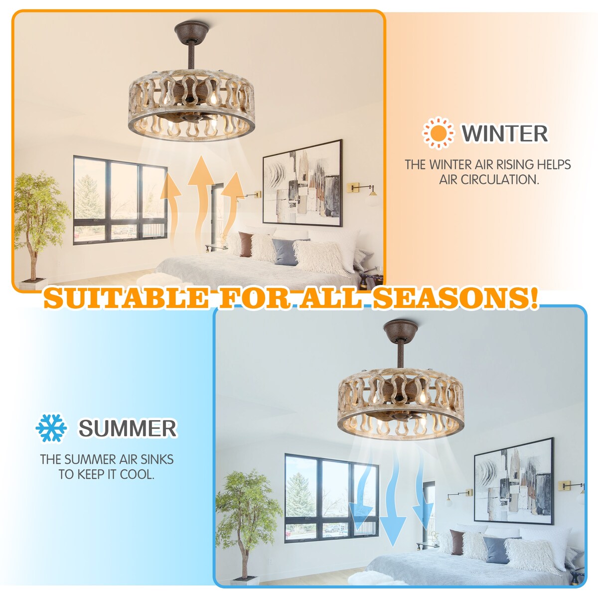 20" Antique Ceiling Fan Light, Steel Frame with Rustic Finish, Solid Wood Shade with Aged Finish, Remote Control