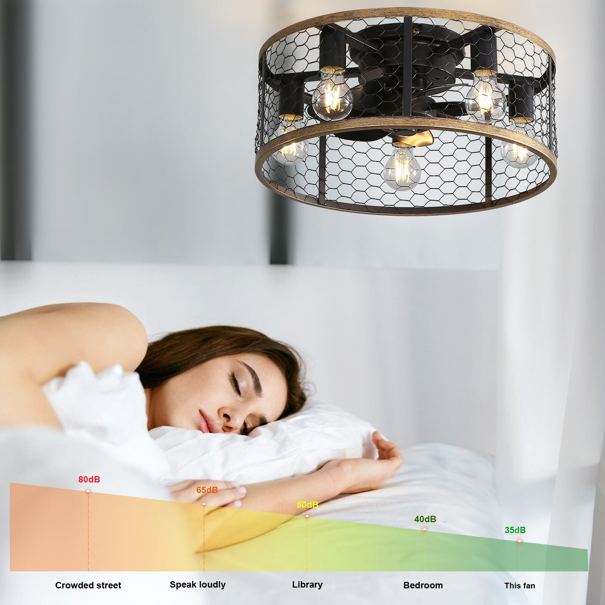 20" Industrial 5-Light Black Caged Ceiling Fan with Light Kit and Remote Control Included - 20 inch