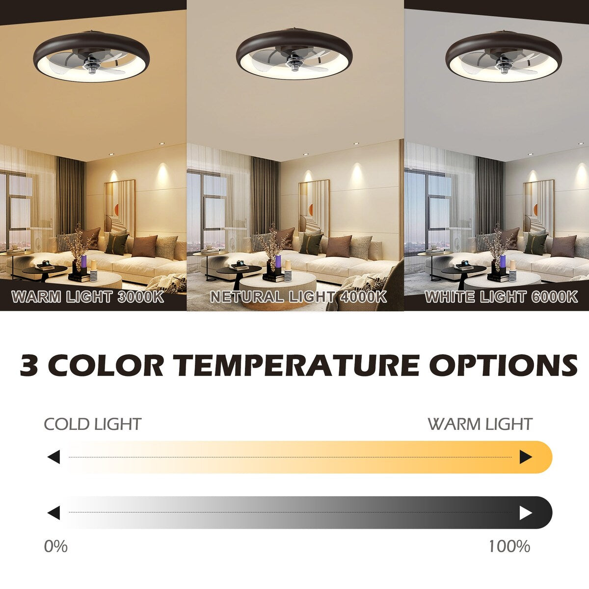 20" Lighting Ceiling Fan with Adjustable Brightness and Gear
