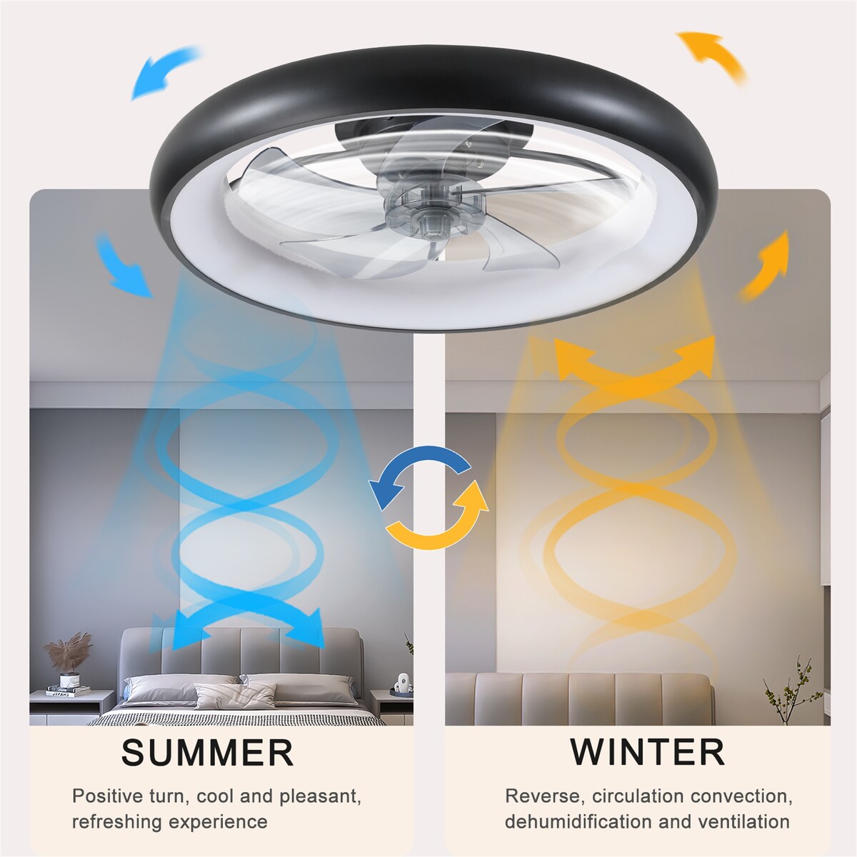 22" Modern Black Bladeless Low Profile LED Ceiling Fan with Light