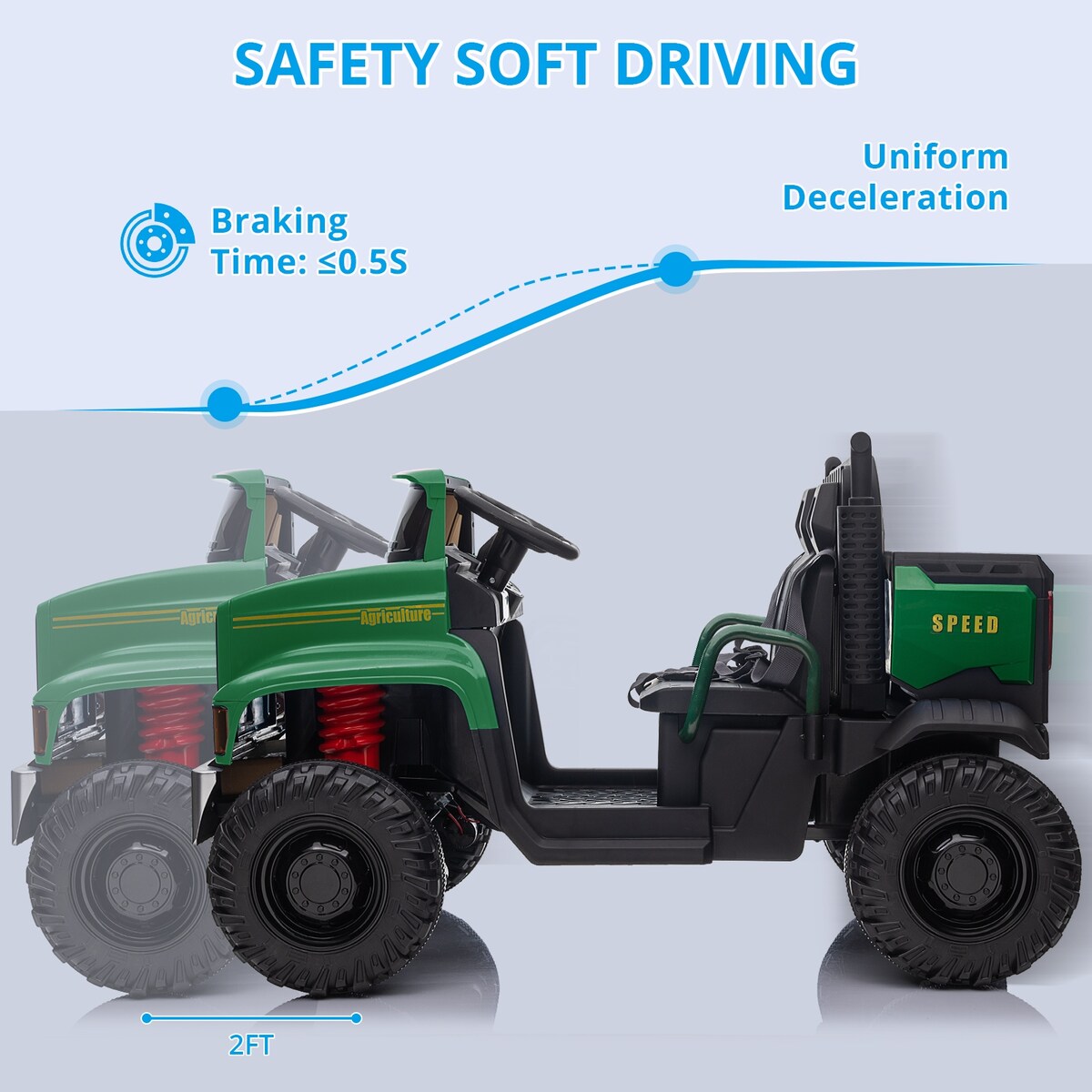 24V Kids Ride-on Truck Car