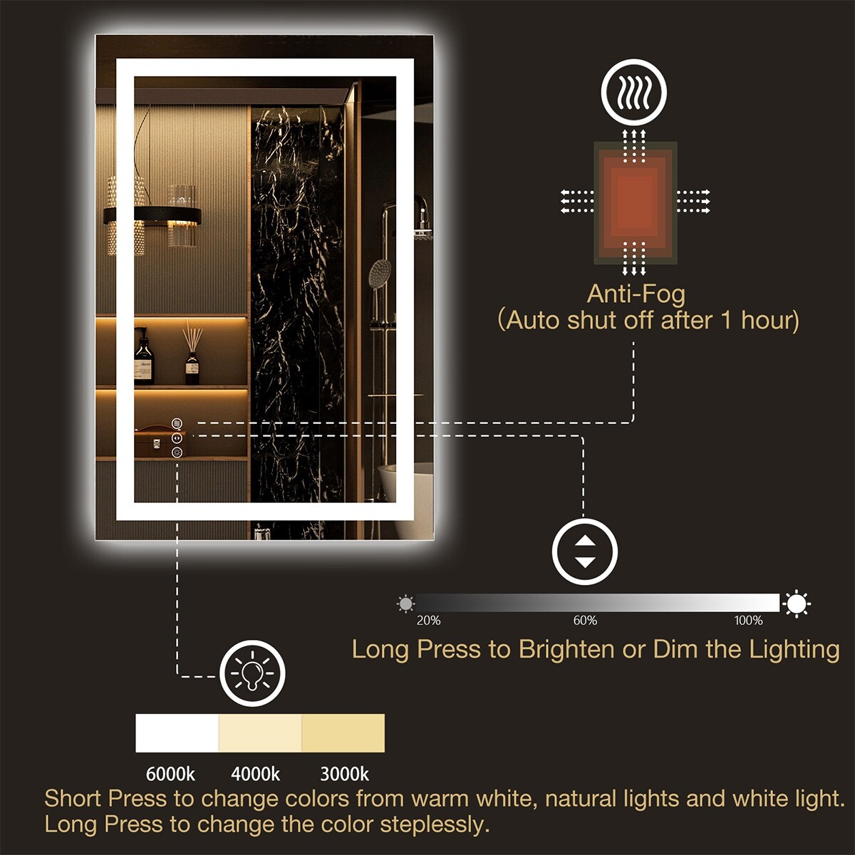 24x36 LED Mirror for Bathroom, Lighted Vanity Mirror for Wall, Dimmable, Anti-Fog, Shatter-Proof - White