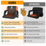 25 Inch 2 Pack Orange Outdoor Dual-Sided Heated Stadium Seats for Bleachers with Back Support Portable Stadium Chair