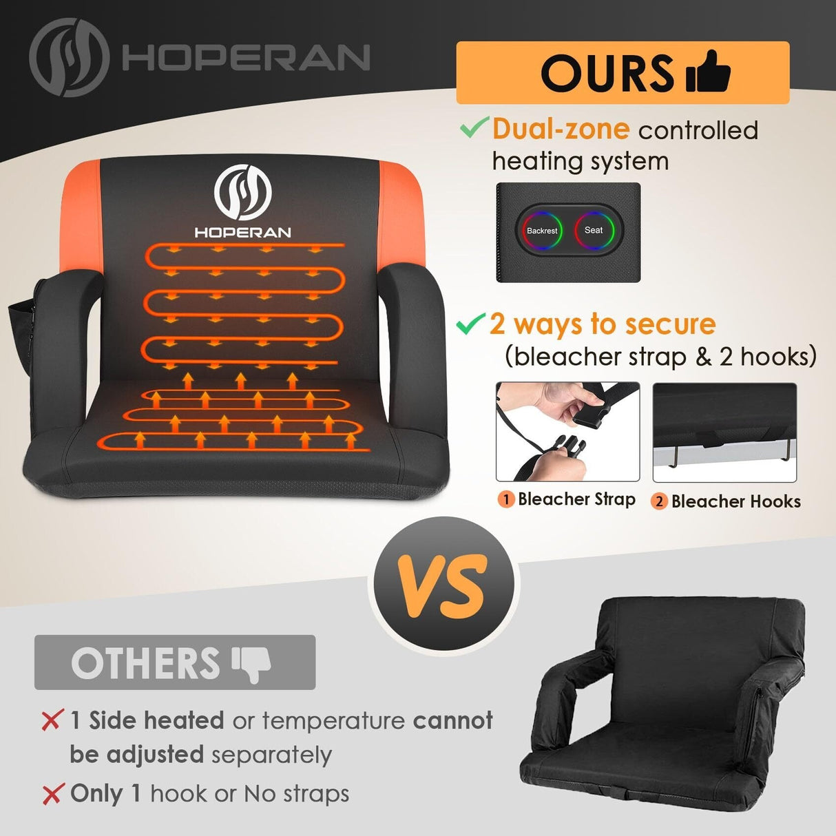 25 Inch 2 Pack Orange Outdoor Dual-Sided Heated Stadium Seats for Bleachers with Back Support Portable Stadium Chair