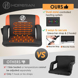 25 Inch 2 Pack Orange Outdoor Dual-Sided Heated Stadium Seats for Bleachers with Back Support Portable Stadium Chair