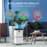 25 Pints Dehumidifier for Home with Water Tank and Drain Hose