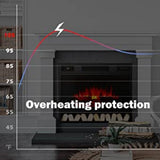 26 in. W Indoor Electric Heater Fireplace Insert - N/A