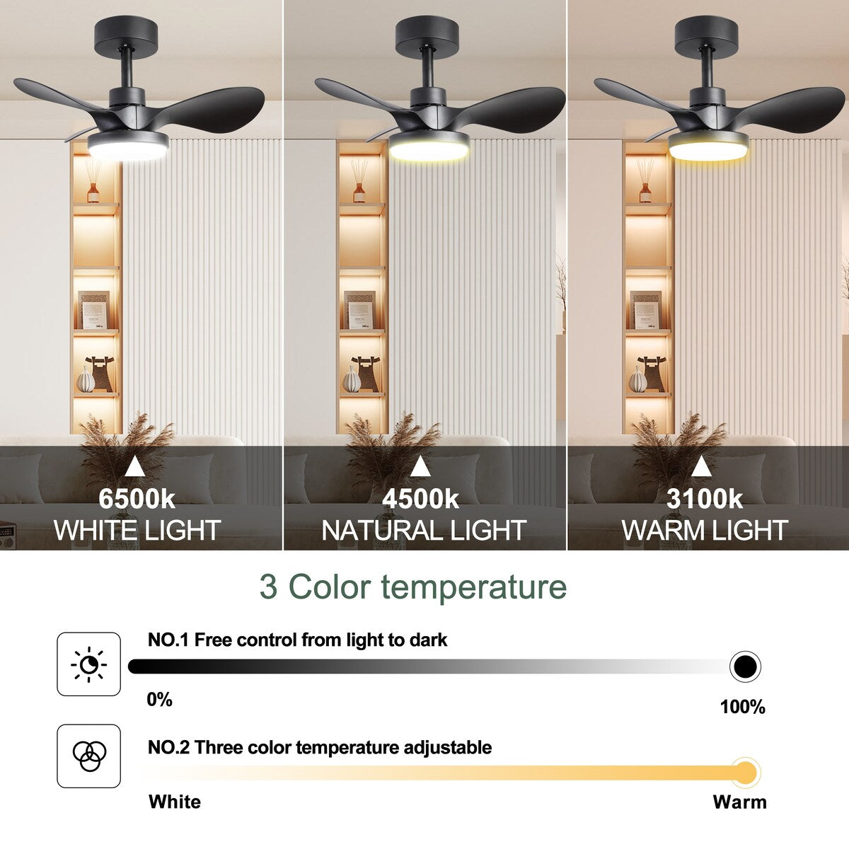28 lnch Ceiling Fan with Lights Remote Control,Small Ceiling Fan Flush Mount - N/A