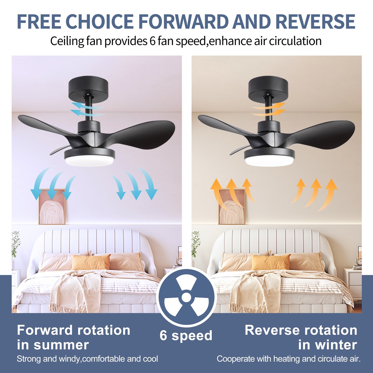 28 lnch Ceiling Fan with Lights Remote Control,Small Ceiling Fan Flush Mount - N/A