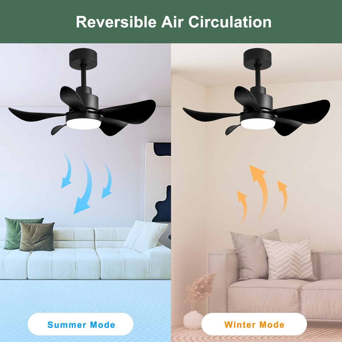 28 lnch Ceiling Fan with Lights Remote Control,Small Ceiling Fan Flush Mount - N/A