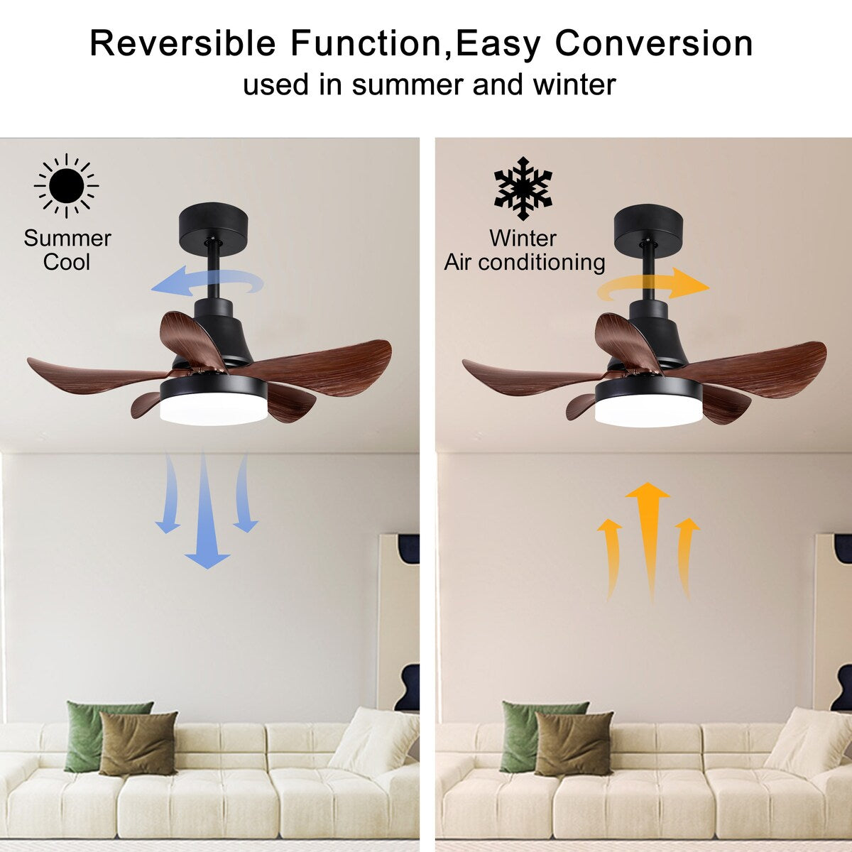 28 lnch Ceiling Fan with Lights Remote Control,Small Ceiling Fan Flush Mount - N/A
