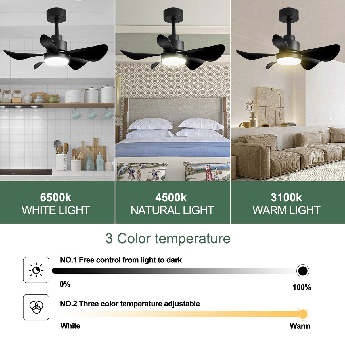 28 lnch Ceiling Fan with Lights Remote Control,Small Ceiling Fan Flush Mount - N/A