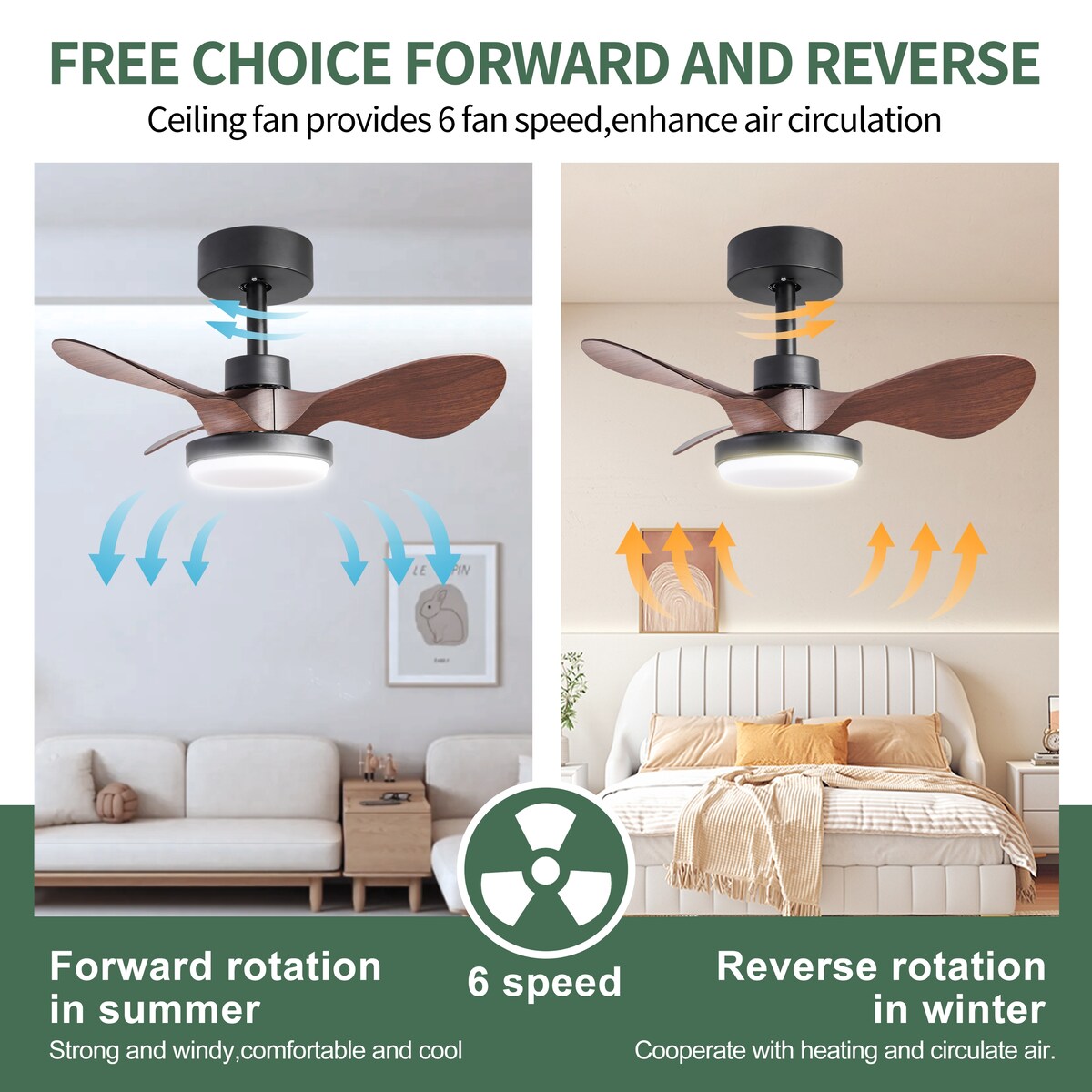 28 lnch Ceiling Fan with Lights Remote Control,Small Ceiling Fan Flush Mount - N/A