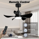 28 lnch Ceiling Fan with Lights Remote Control,Small Ceiling Fan Flush Mount - N/A