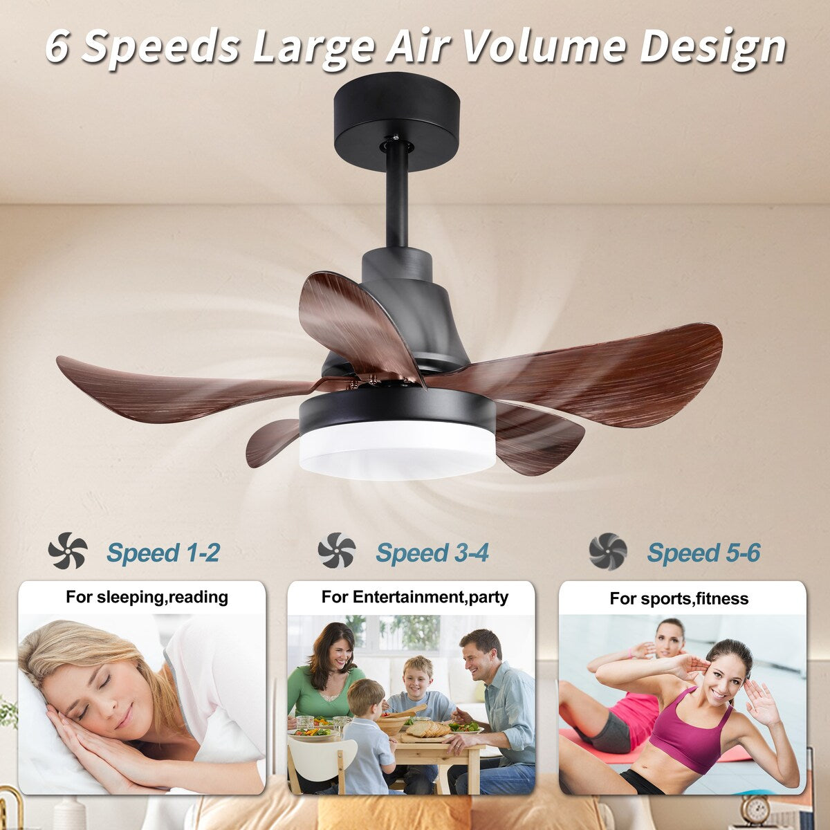 28 lnch Ceiling Fan with Lights Remote Control,Small Ceiling Fan Flush Mount - N/A
