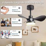 28 lnch Ceiling Fan with Lights Remote Control,Small Ceiling Fan Flush Mount - N/A