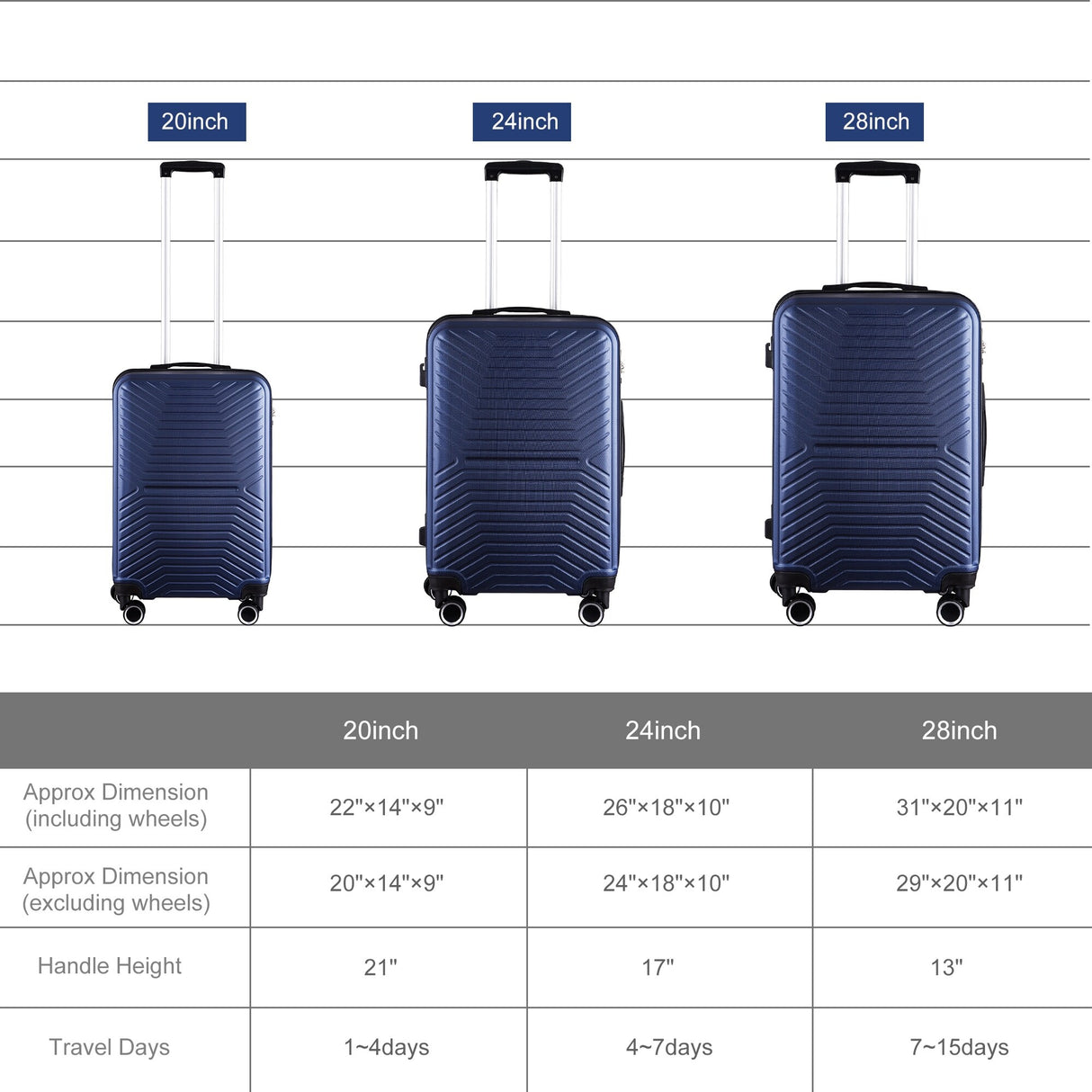 3-Piece Hardshell Luggage Set with TSA Lock - 20", 24", 28