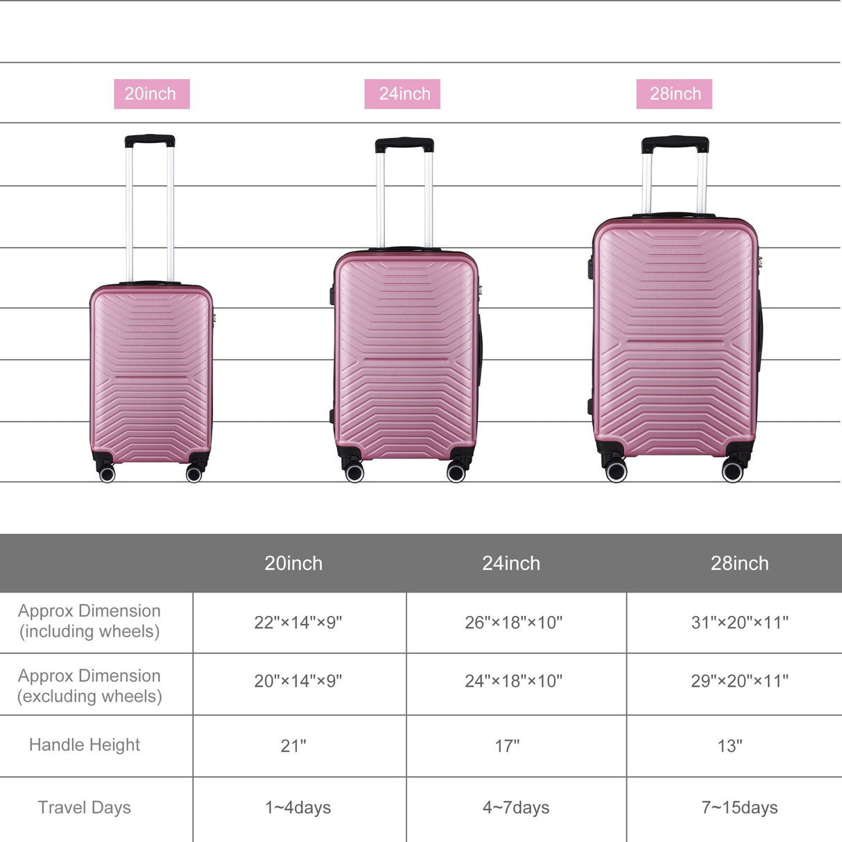 3-Piece Hardshell Luggage Set with TSA Lock - 20", 24", 28