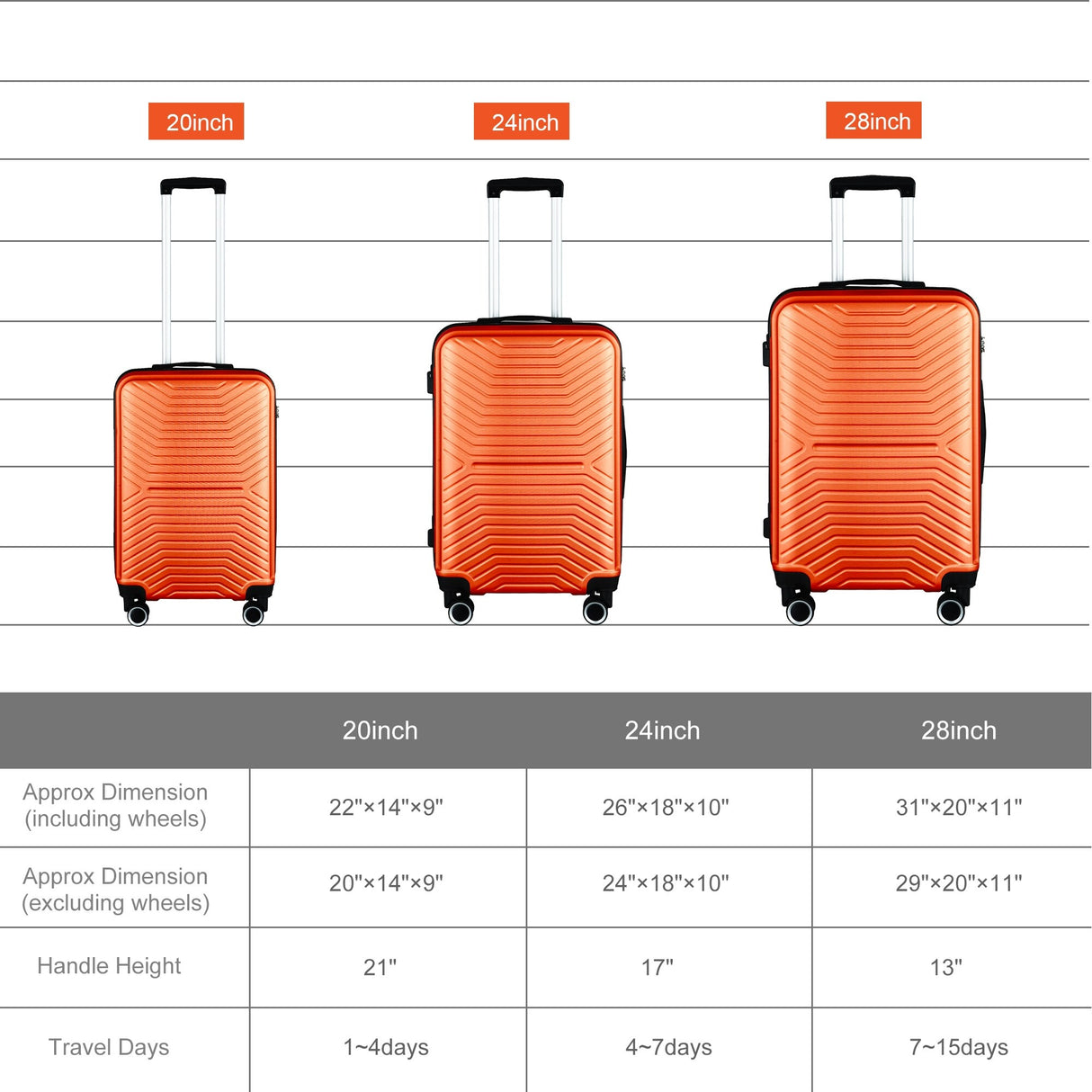 3-Piece Hardshell Luggage Set with TSA Lock - 20", 24", 28