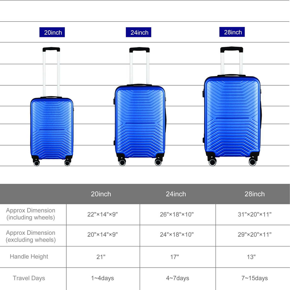 3-Piece Hardshell Luggage Set with TSA Lock - 20", 24", 28