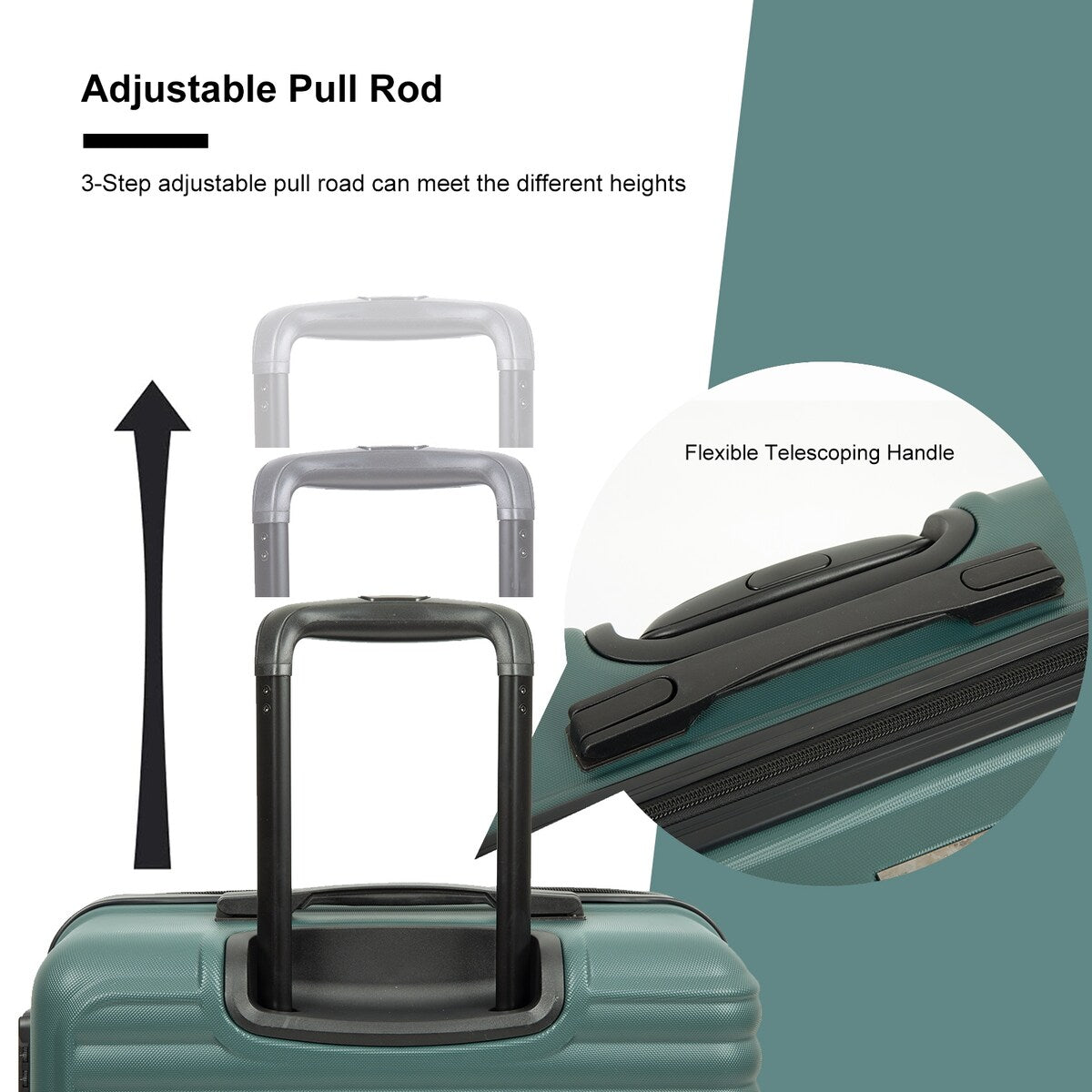 3 Piece Luggage Sets Suitcase/Trunk /Check-in Luggage /Carry-on Luggage